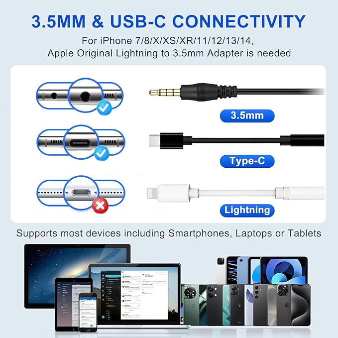 Callez Computer Headset, 3.5mm Cell Phone Headset with Mic Noise Cancelling, USB-C Wired Headphone for PC Laptop Mac iPhone Samsung Zoom Teams Call Center Home Office Work, in-line Controls