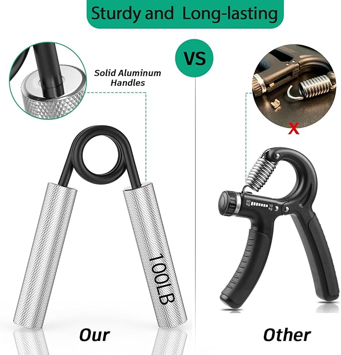 Grip Strength Trainer 4 Pack,50LB-200LB Metal Hand Grip Strengthener,Non-Slip Heavy-Duty Forearm Exerciser,Hand Gripper for Muscle Building and Hand Rehabilitation Exercising