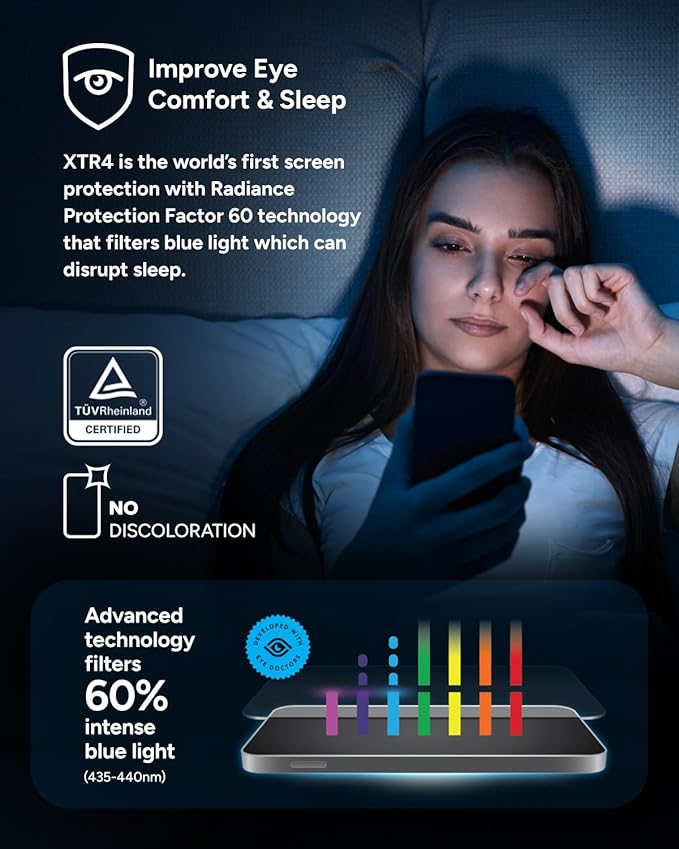 ZAGG XTR4 Screen Protector for iPhone 16 Pro - 11x Stronger Tempered Glass, Blue Light Filtration, Anti-Reflective Technology, Graphene Reinforced, InvisibleShield, Easy Dust-Free Installation