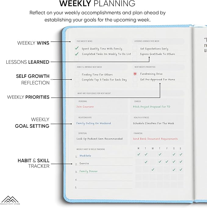 PRODUCTIVITY STORE Pro - Undated, 2025 Planner, 5.8” x 8.3” - The #1 Productivity Planner to Achieve Your 2025 Goals - Planner 2025-2026 - Blue - A5
