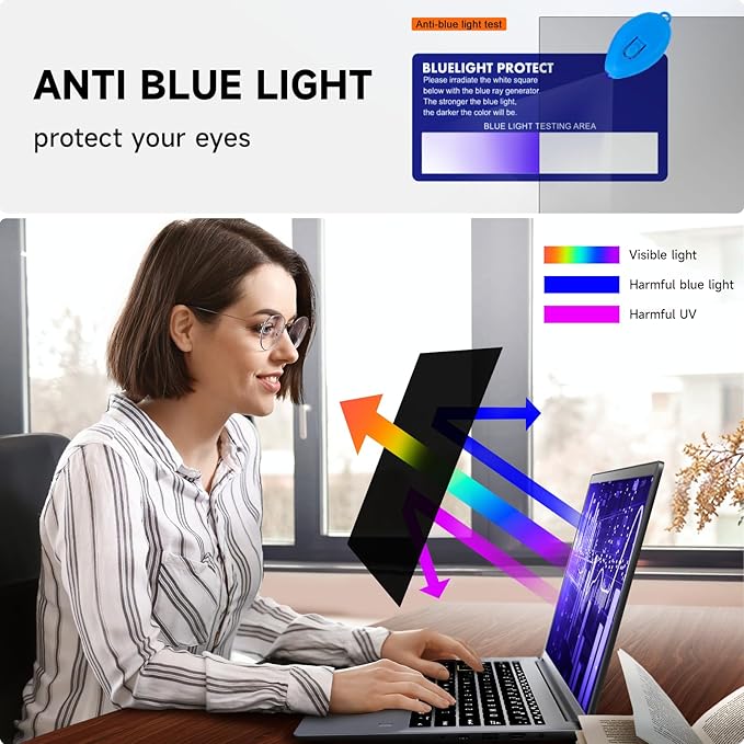Mamol Laptop Privacy Screen 16 Inch, Compatible with Lenovo, HP, Dell, Acer, Asus, Thinkpad, Envy, Xps - 16:9 Aspect, Anti Blue Light Glare, Removable Privacy Shield, Anti-Scratch Screen Protector