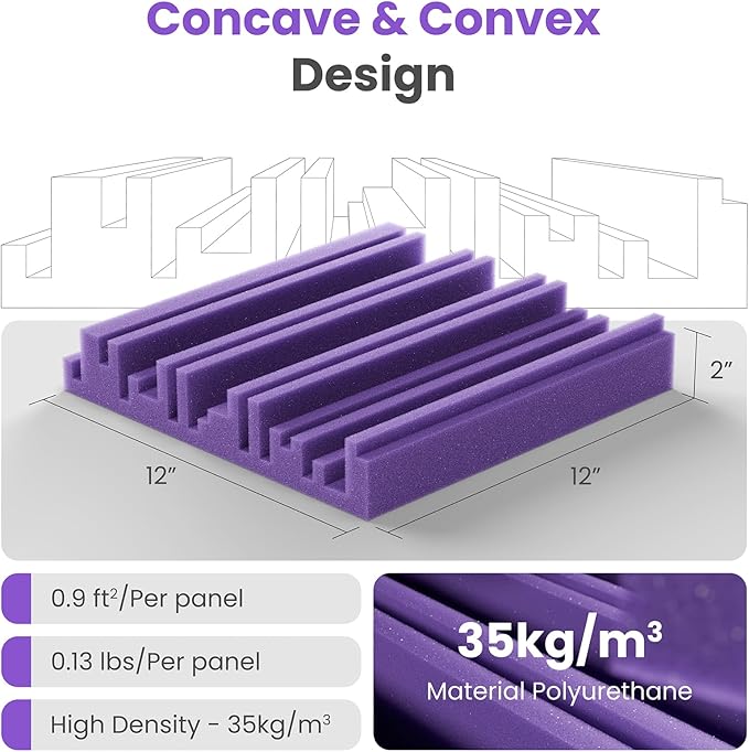 12 Pack Acoustic Foam Panels for Walls, 12" x 12" x 2" Soundproof Wall Panels, Self-Adhesive Soundproofing Padding, High Resilience Sound Absorbing Panels for Home Studios, Offices - Purple