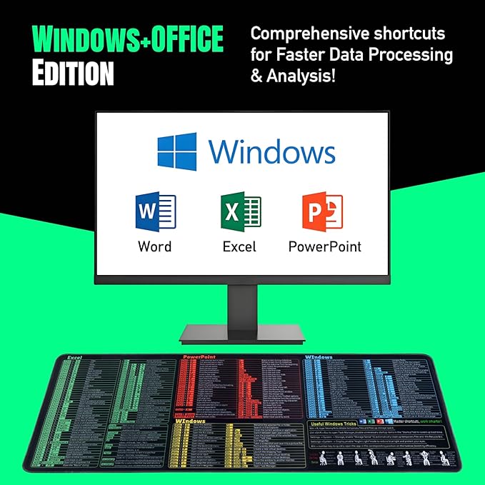 Windows, Word, Excel & PowerPoint Cheat Sheet Desk Pad, Large Mouse Pad, Keyboard Shortcut Desk Mat, Large Matt Desktop for Office Supplies(Win+Office)