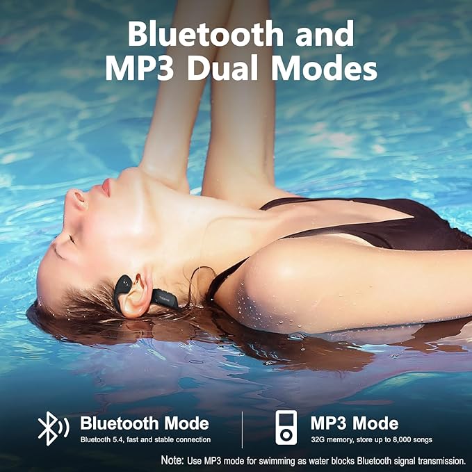 Swimming Headphones, Open-Ear Bone Conduction Headphones, 32G Memory, Bluetooth 5.4, Liquid Silicone, IP68 Waterproof for Swimming, Running, Fitness, Cycling