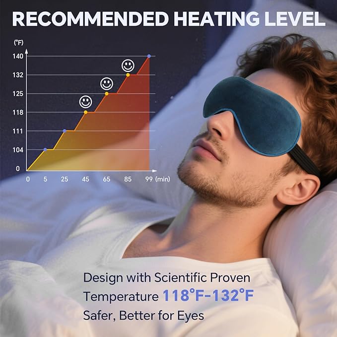 Heated Eye Mask for Dry Eyes, 20-Temp & 5-99 Min Therapy for MGD, Blepharitis Relief, Precision Steam Compress with Flaxseed