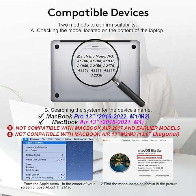 Magnetic Privacy Screen for MacBook Pro 13 inch (2016-2022, M1, M2) and MacBook Air 13 inch (2018-2021, M1), Removable Screen Protector, Blue Light Blocking, Anti Glare Protector and Privacy Filter Shield