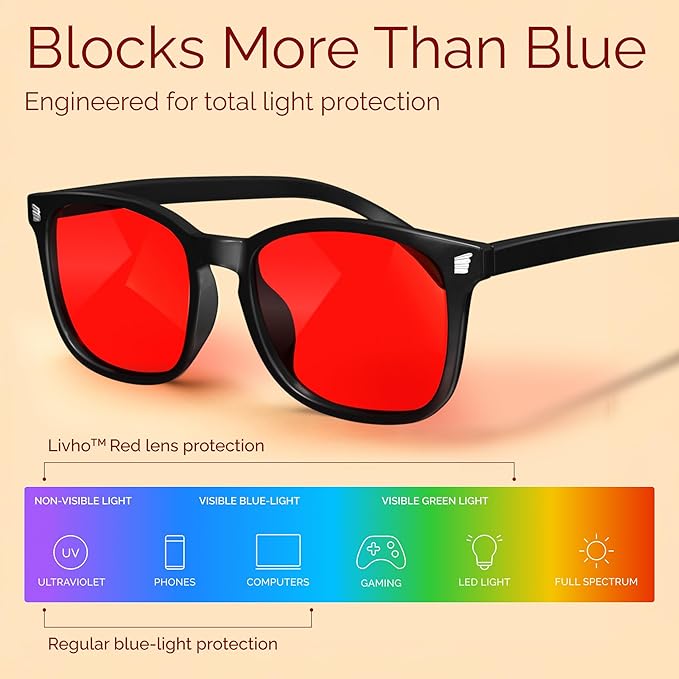 livho High Tech Blue Light Glasses - Advanced up to 99% Blue Light Blocking Computer Glasses - Screen Fatigue & UV Protection