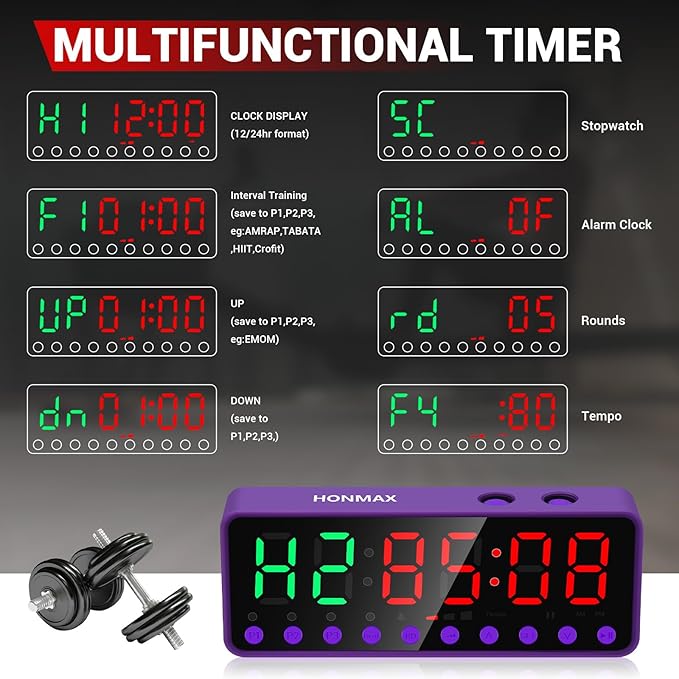 Digital Interval Timer Workout Timer