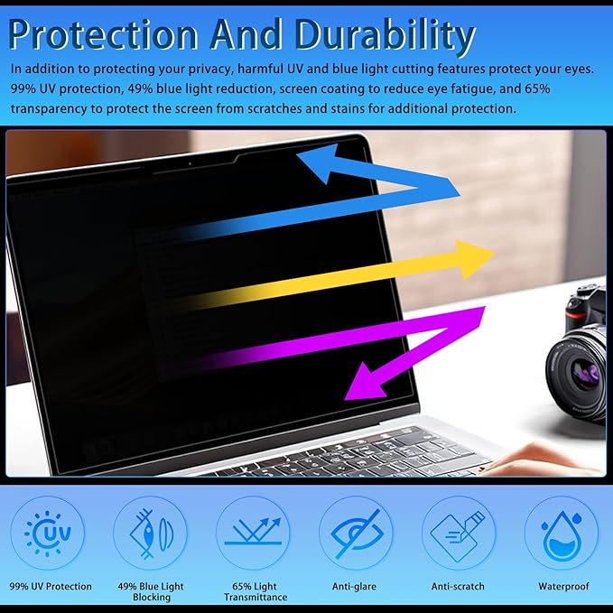 Magnetic Privacy Screen 14" 16:9 for Laptops - 2-Sided Removable Anti-Peeping/Anti-Glare, Blue Light Block, UV Protect, Reduce Strain, Fits Chromebook/Lenovo/HP/Dell/Acer/ASUS/XPS