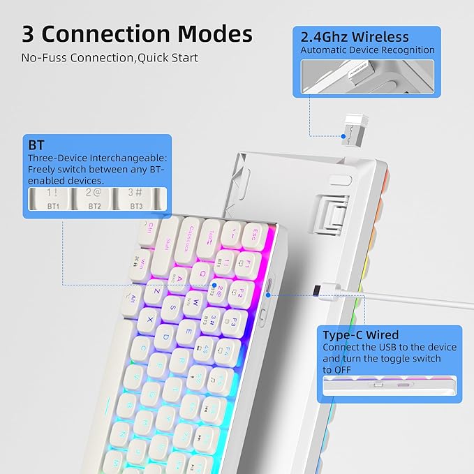 Camiysn Wireless RGB Mechanical Keyboard Moon84 Triple Mode 2.4GHz/BT/USB-C Wired Office White Keyboard for Computer/Desktop/PC/Laptop/Surface/Smart TV and Windows 10/8/7（Red Switches）