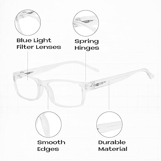 Readerest 0.5 Blue Light Reading Glasses - Lightweight Computer Glasses - Eye Strain, UV Glare Protection (Clear)