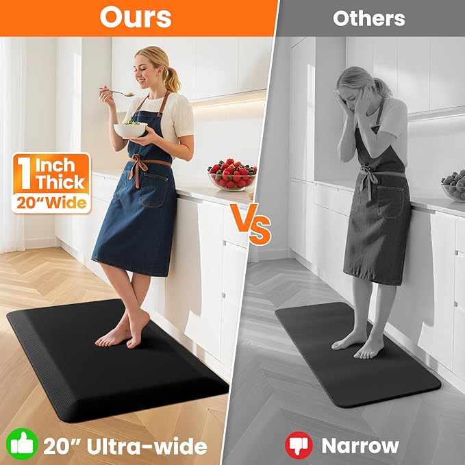 Kitchen Mats for Floor, 1 Inch Extra-Thick Kitchen Rugs, Non-Slip & Waterproof Standing Desk Mat, Comfort Anti Fatigue Mats for Kitchen Floor, Home, Sink, Office (20" X 32", Black)
