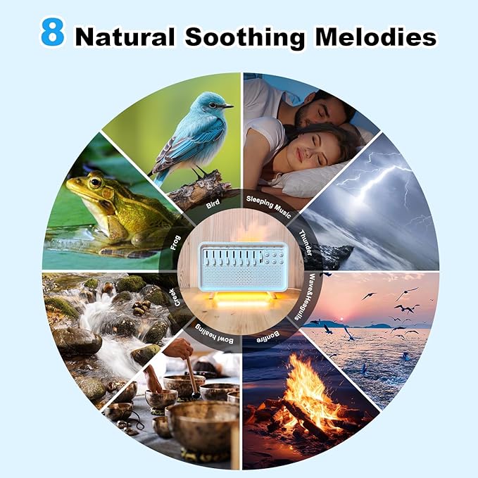 White Noise Night Light Humidifier, 3-in-1 White Noise Sound Machine Humidifier with 8 Ambient Sounds, Diffuser Sound Box Powered by USB, Sleep Sound Machine for Home Office, Timer