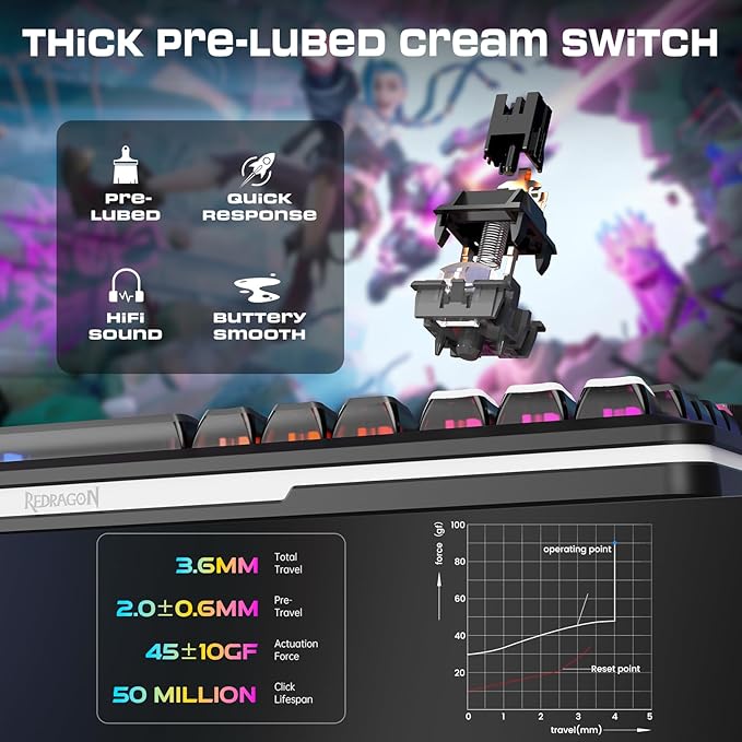 Redragon Wireless Mechanical Gaming Keyboard - Gasket-Mounted RGB Backlit, Custom Keys, 3-Mode(Bluetooth/2.4G/USB), Hot-Swap Pre-Lubed Switches, Screen & Control Knob - Cyber Mecha Style, Plasma Arc