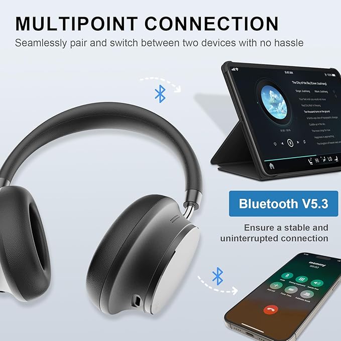 T-fun NC35 Hybrid Active Noise Cancelling Headphones, 360° Spatial Audio with Head Tracking, Over Ear Headphones Wireless Bluetooth 5.3, 55H ANC Playtime, Deep Bass, Custom EQ via App, for Travel Home