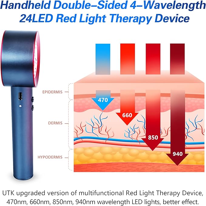 UTK High Power 24 LED Red Light Therapy Device with 470/660/850/940nm Wavelength, Blue Red＆Near-Infrared Handheld Light Therapy for Face, Relieve Body Pain Deeply, Facial Skin Care