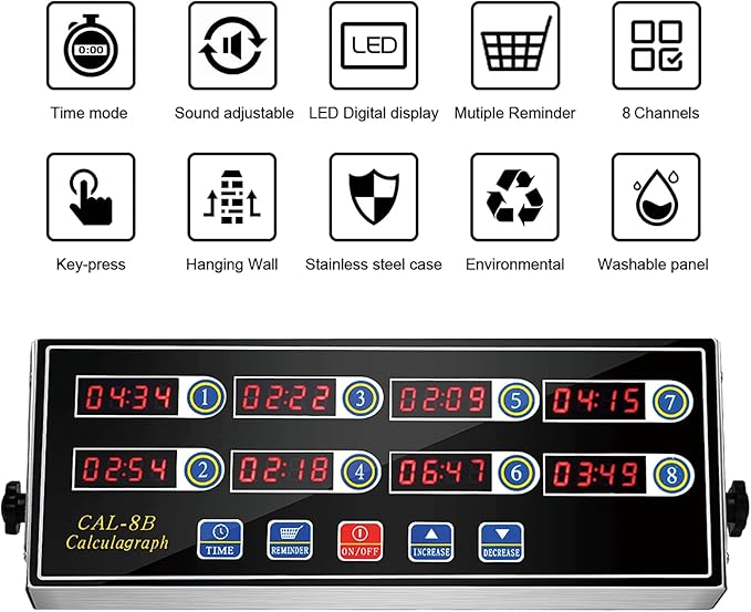 Kitchen Timers for Cooking, 8 Channel, Commercial Grade, Stainless Steel, LED Digital, Loud Alarm,