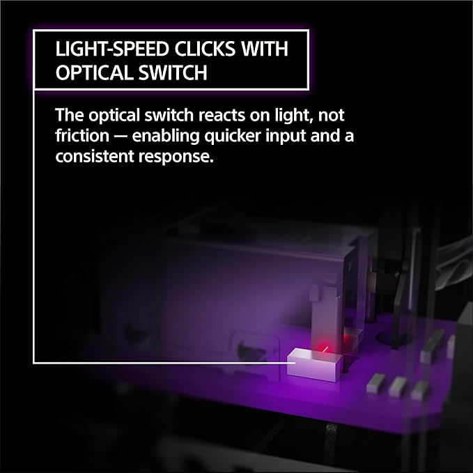 Sony INZONE Mouse-A Ultra-Lightweight 48g Wireless Gaming Mouse with Dongle, Optical Switch, 8000Hz Polling, 30K DPI Sensor, 90Hr Battery, Customizable Buttons, USB-C