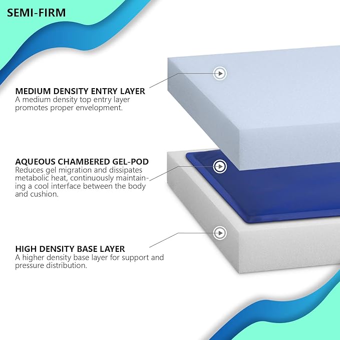 NYOrtho Gel Wheelchair Cushion - Cooling Gel Pad for Sitting - Non-Slip, Water-Resistant Seat Cushion for Pressure Relief - Ideal for Wheelchairs and Office Chairs - 20" x 16" x 3"