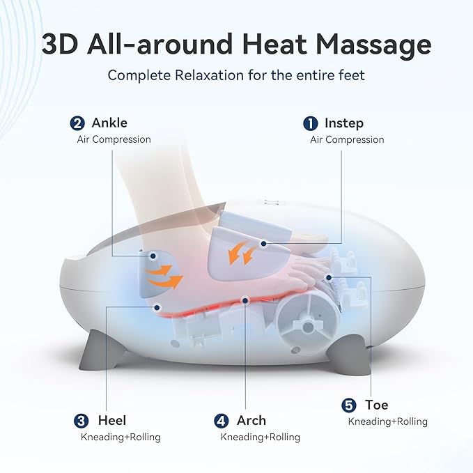 COMFIER Shiatsu Foot Massager with Heat, Kneading and Vibration Heated Foot Feet Massager for Neuropathy Plantar Fasciitis, Ideal Gift for Mom Dad Elder-Home Office Use