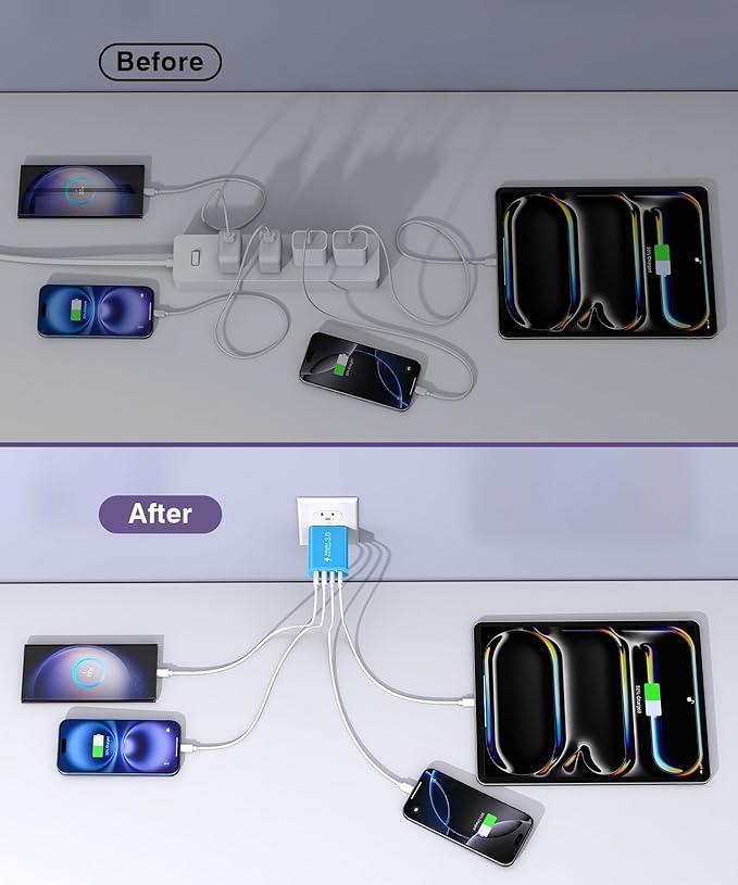 40W USB C Charger Block, 2-Pack 4-Port Type C Fast Charging Brick Dual PD&QC Wall Plug Adapter Power Brick for iPhone 16/15/14/13/12/Pro Max Plus/iPad/Airpods/iwatch/Samsung Galaxy (Light Blue)