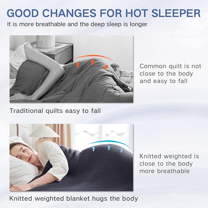 Guohaoi Knitted Weighted Blanket for Adults (Dark Grey 60"x80" 25lbs) No Beads Cooling Throw Blanket for Hot Sleepers, Home Decor Breathable Chunky Knit Heavy Blanket Use on Queen/King Size Bed