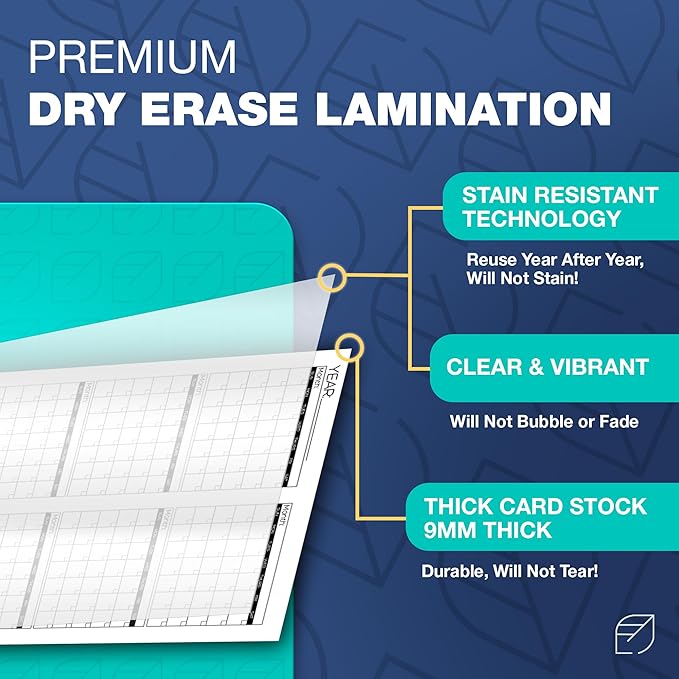 Large Dry Erase Calendar for Wall, 36" x 72" - Undated, Yearly, Reusable - Full 12 Month Year - Includes Markers, Eraser & Accessories