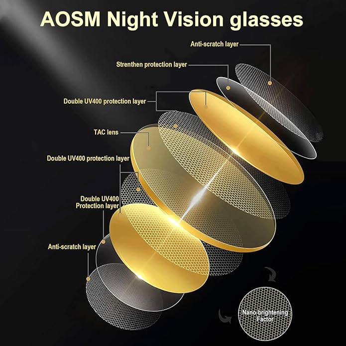 Blue Light Blocking Glasses, Blue Blocker Computer Glasses for Men Women, Anti Glare 400 UV & Eye Strain Fake Square Glasses