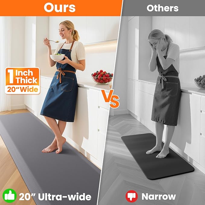 Kitchen Mats for Floor, 1 Inch Extra-Thick Kitchen Rugs, Non-Slip & Waterproof Standing Desk Mat, Comfort Anti Fatigue Mats for Kitchen Floor, Home, Sink, Office (20" X 72", Grey)