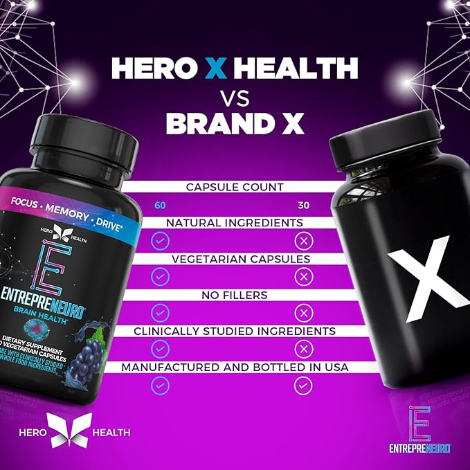 Hero X Health | Entrepreneuro Nootropic Brain Booster with Ginkgo Biloba, Memophenol and L-Theanine - Brain Supplement for Focus, Memory Support, Clarity & Energy - Nootropics Brain Support Supplement