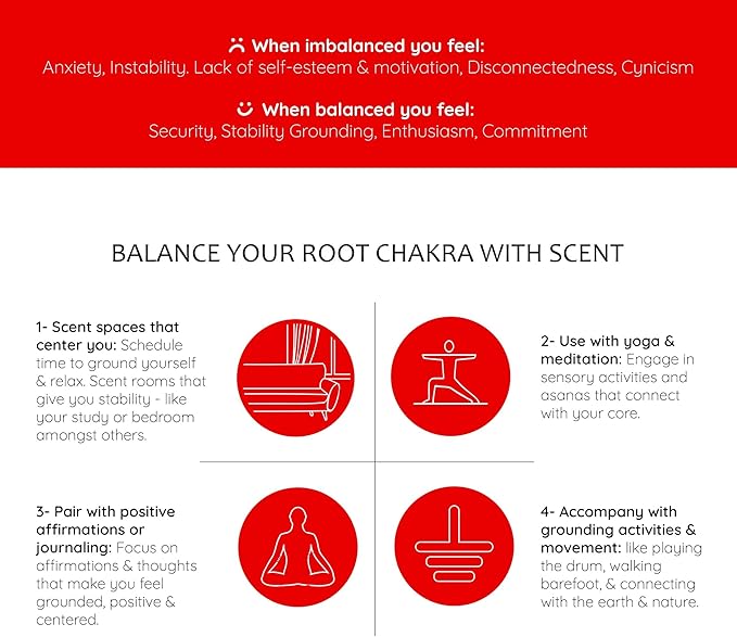 Root Chakra Essential Oil Roll-On Blend by Aromafume | 10ml/0.33 fl oz | Muladhara | Aromatherapy Oils for Chakra Balance | Patchouli Extracts | Chakra Incense for Meditation, Yoga, Reiki