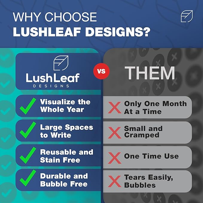 Large Dry Erase Calendar for Wall, 38" x 58" - Undated, Yearly, Reusable - Full 12 Month Year - Includes Markers, Eraser & Accessories