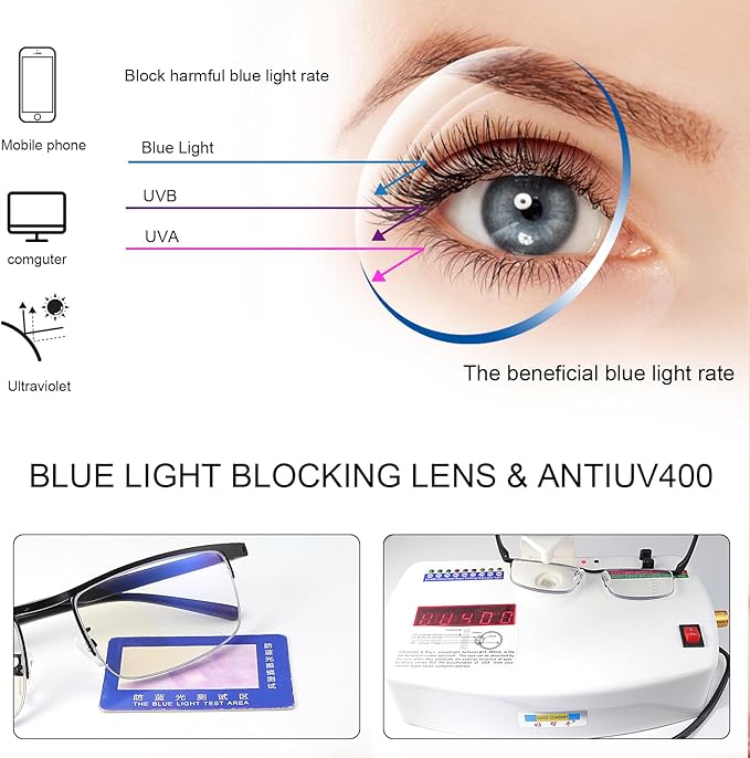 YIMI Photochromic Blue Light Blocking Glasses UV400 Anti Eyestrain Computer Gaming Blue Light Screen Blocker Glasses Clear Lens Anti Glare Eye Protection Eyewear for Men Women