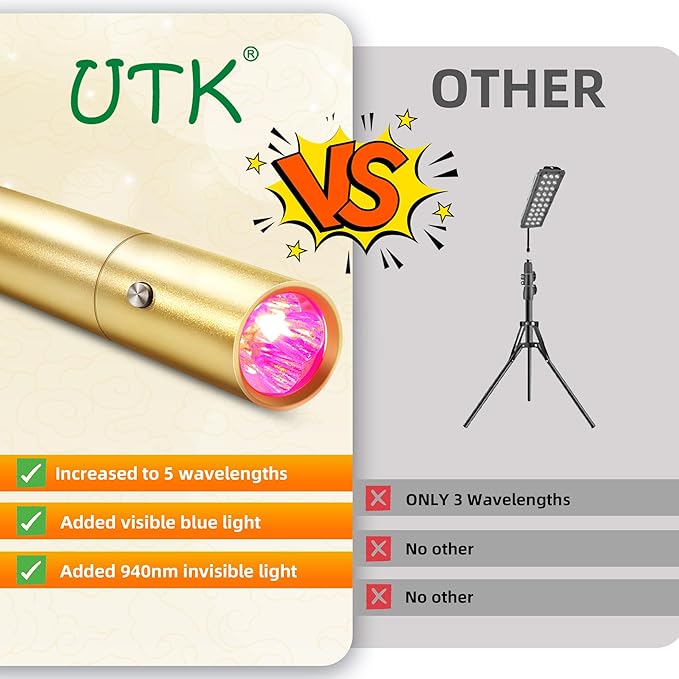 UTK Red Light Therapy Device with 5 Wavelengths-(470:630:660:850:940nm) LED Infrared Red Light Therapy-Upgrade 470nm and 940nm Near Infrared Light