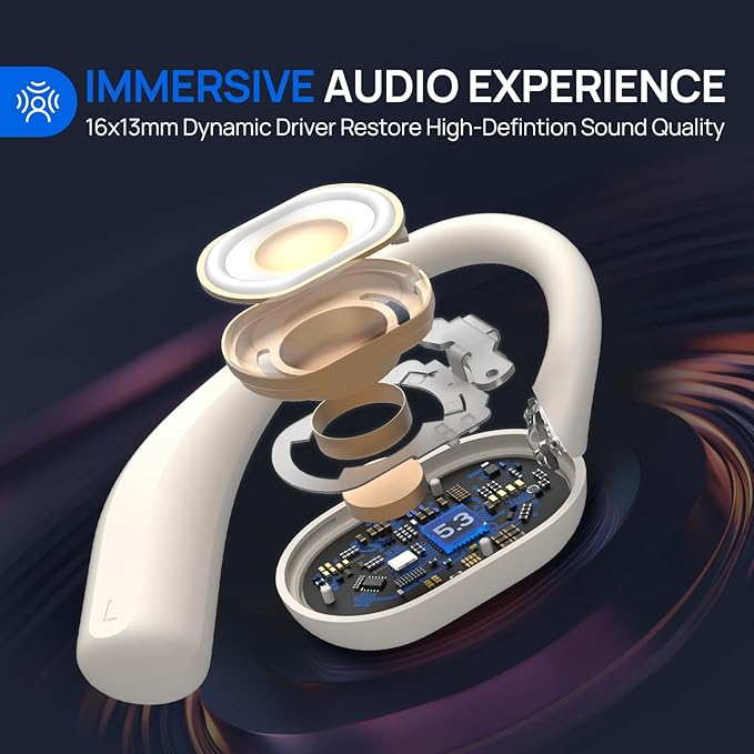 Open Ear Earbuds,Wireless Headphones with Earhooks,Earphones Wireless Bluetooth Air Conduction,Ultra-Comfort,Clear Calls,30H Playtime,IP54 Waterproof