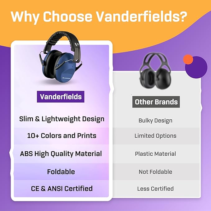 Vanderfields Hearing Protection Headphones - 26dB - Range Shooting Ear Protection - Noise Cancelling Ear Muffs for Adults