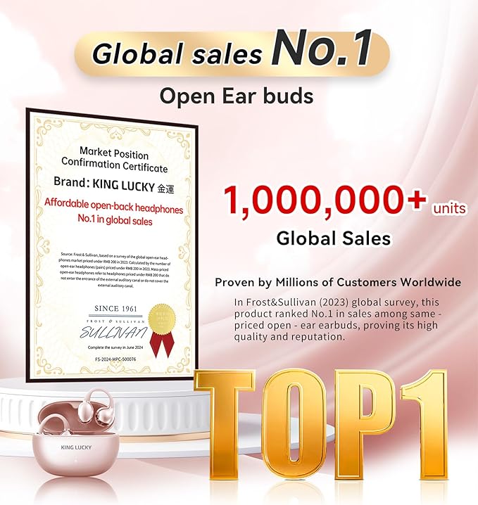 King Lucky Clip on Earbuds Open Ear Wireless Bluetooth 5.4 Headphones with Mic,50H Play,Noise Cancelling,Waterproof,Sports Ear Buds,Comfortable for Small Ears & Glasses Wearers,Workouts (Pink)