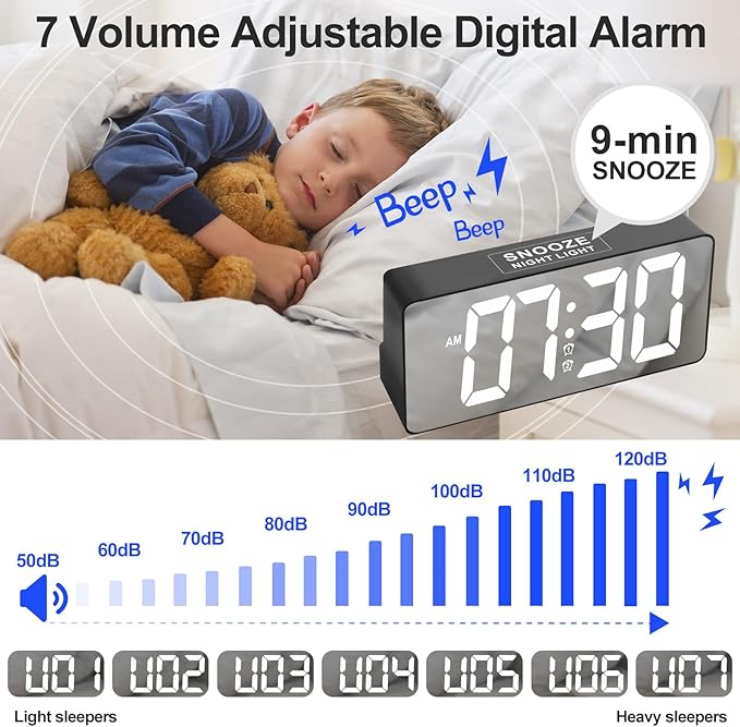 Digital Alarm Clock, Big Number LED Mirror Clock with Type C & USB Charging Port, 2 Alarms,Night Light,Dimmer,Snooze,Battery Backup,12/24H, Bedside Digital Clock for Bedroom Home Office Decor Kid Teen