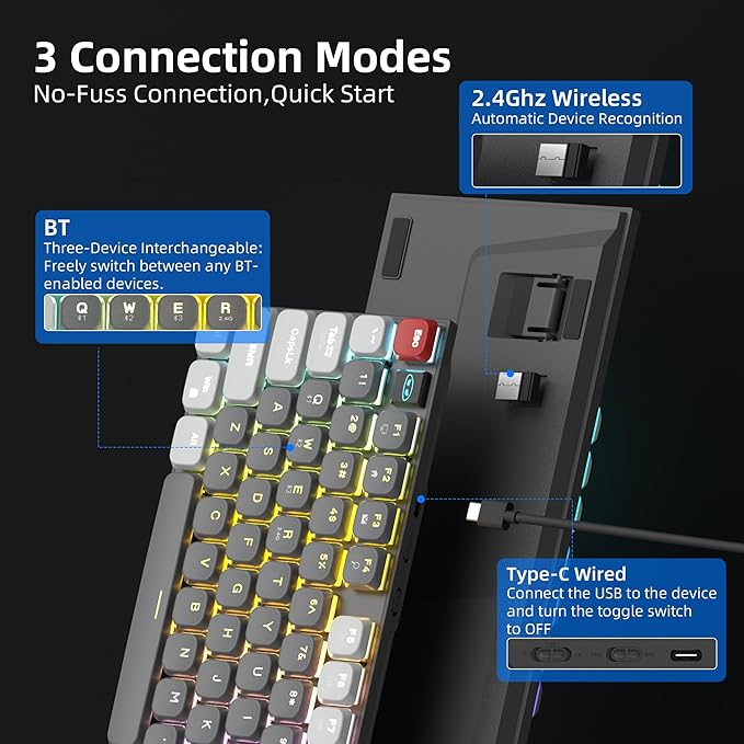 Camiysn Wireless RGB Mechanical Keyboard Moon104 Triple Mode 2.4GHz/BT/USB-C Wired Office Keyboard for Computer/Desktop/PC/Laptop/Surface/Smart TV and Windows 10/8/7（Red Switches）