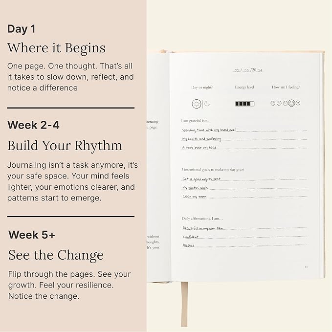 Day by Day Daily Gratitude Journal 2025 for Mindfulness, Happiness, Reflection, and Self Care, Undated Planner Gifts for Women & Men