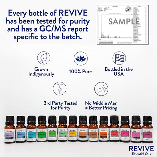 Headache Relief Essential Oil Blend by Revive Essential Oils - 100% Pure Therapeutic Grade, for Diffuser, Humidifier, Massage, Aromatherapy, Skin & Hair Care