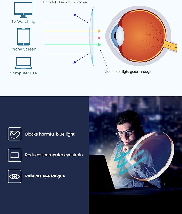 GUDVUE Mens Blue Light Glasses Rectangle Computer Glasses Gaming Glasses, Black/Crystal/Gunmetal