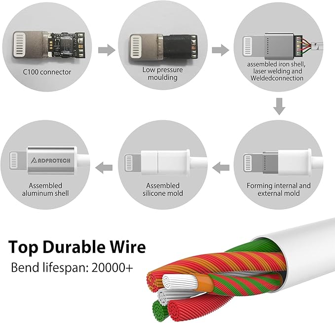 iPhone Earbuds for iPhone Headphones MFi Certified Compatible for iPhone with Microphone Volume Control for iPhone 14/13/12/11/Pro Max/Xr/Xs Max/X/8, iPad or iPod touch with lightning port White