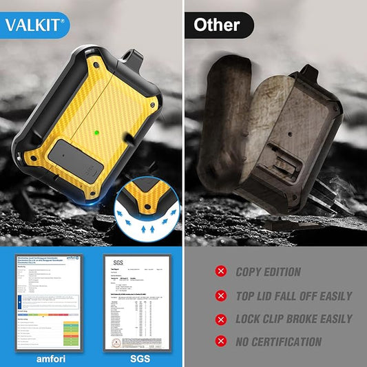 Valkit Armor Series Full-Body Shockproof Protective Case Cover for AirPods Pro 2nd/1st Generation Charging Case with Carabiner Keychain, LED Indicator, and Accessory Pouch