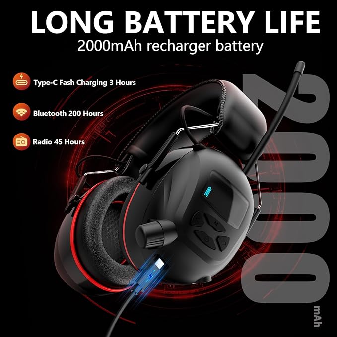 Bluetooth 5.4 Hearing Protection AM FM Radio Headphones with Digital Display, 30 SNR Noise Reduction Safety Earmuffs with Rechargeable 2000 mAh Large Battery, Ear Protector for Mowing Lawn Work