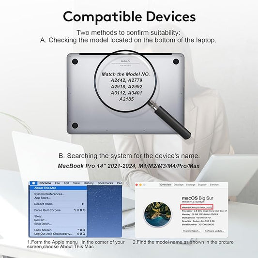 Magnetic Privacy Screen for MacBook Pro 14 inch (2021-2024, M1, M2, M3, M4, Pro, Max), Detachable Screen Protector, Blue Light Blocking, Anti Glare Protector and Privacy Filter Shield