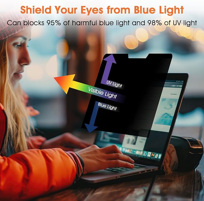 Magnetic Laptop Privacy Screen 14 Inch (Diagonal) 16:9 Display- Removable Anti-Glare Blue Light Filter, Computer Privacy Screen Shield Compatible with 14'' Hp Acer Asus Lenovo Dell Monitor