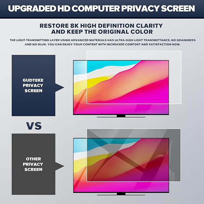 [2-Pack HD Computer Privacy Screen 27 inch, Upgraded Monitor Privacy Screen for 16:9 Widescreen Removable Anti Glare Computer Screen Cover and Blue Light UV-Blocking Screen Privacy Filter