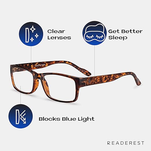 Readerest Blue Light Blocking Glasses – Computer Eyewear, UV Protection, Eye Strain & Glare Reduction, Lightweight Frame
