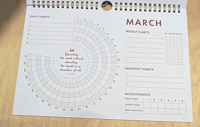 12-Month Habit Tracker Calendar – Minimalist Spiral Wall Planner for Goals & Productivity, Daily/Weekly/Monthly Tracking, Wire-O Hanger, Thick 200 gsm Paper, Neutral Design